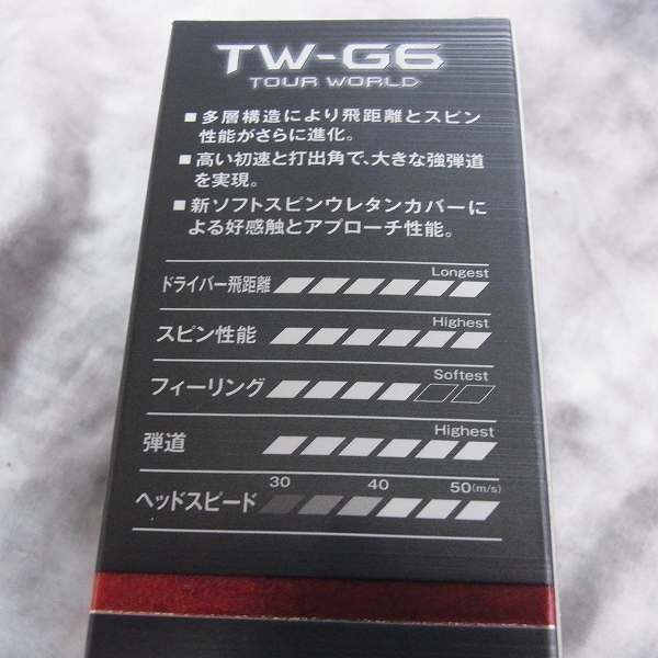 実際に弊社で買取させて頂いた【未使用】HONMA/ホンマ ゴルフボール TW-G6 3ダース ホワイトの画像 1枚目