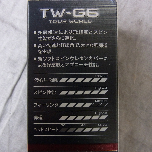 実際に弊社で買取させて頂いた【未使用】HONMA/ホンマ ゴルフボール TW-G6 3ダース ホワイトの画像 1枚目