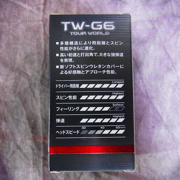 実際に弊社で買取させて頂いた【未使用】HONMA/ホンマ ゴルフボール TW-G6 3ダース ホワイトの画像 2枚目