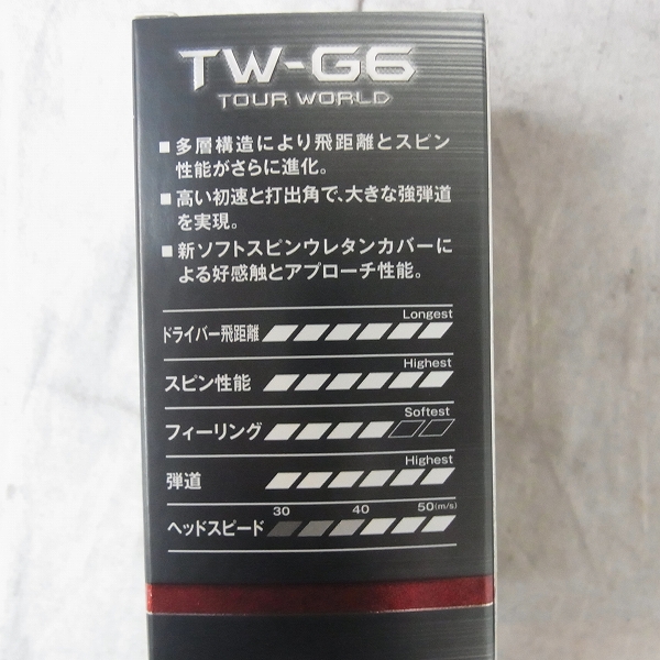 実際に弊社で買取させて頂いた【未使用】HONMA/ホンマ ゴルフボール TW-G6 2ダース ホワイトの画像 1枚目