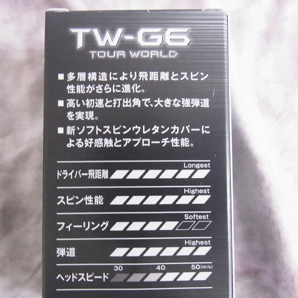 実際に弊社で買取させて頂いた【未使用】HONMA/ホンマ ゴルフボール TW-G6 3ダース ホワイトの画像 3枚目